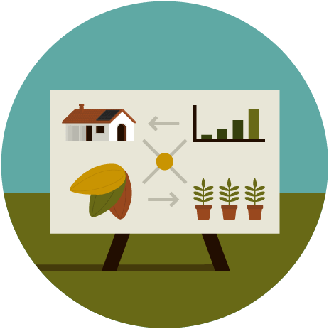 Farm business plan